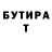 Бутират Butirat Karan Samant